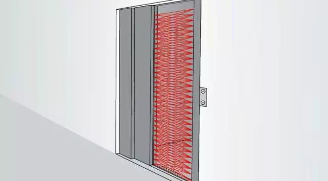 【真相】電梯轎門(mén)感應(yīng)有盲區(qū)，西尼機(jī)電來(lái)告訴你